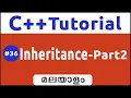 Multiple Inheritance In C - Malayalam