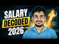 Harsh Reality of Data Analyst salaries in 2026