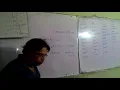 Ned past paper solution synonym