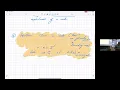 CSS 318 1 Coding Theory Lecture 09 Unique-decoding of Reed-Solomon Codes