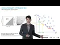 EDM 11 EMO Pareto Front