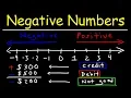 Negative Numbers