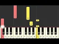 Ill never dance again The Wynners  piano tutorial