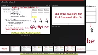 The Java Fork-Join Pool Framework Part 4