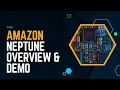 Amazon Neptune Overview and Demo Managed Graph Database on AWS AWS For Everyone