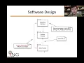 JAVA Swing Application Structure M9-E01