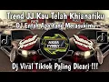 Download Lagu DJ ENTAH APA YANG MERASUKI MU || TREND JJ KAU TLAH KHIANATIKU VIRAL TIKTOK