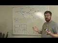 Scheduling Problems The Decreasing-Time Algorithm 12-30-25