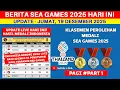 Lagu LIVE HASIL MEDALI INDONESIA - Klasemen Perolehan Medali SEA GAMES 2025 Terbaru