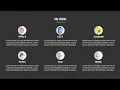 Responsive My Skills Section Using Only HTML CSS