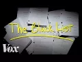 How an underground script list changed movies