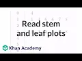 Reading stem and leaf plots Applying mathematical reasoning Pre-Algebra Khan Academy