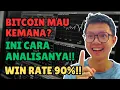 Tutorial Step by Step Cara Menganalisa Arah Bitcoin Mau Ke Mana! Win Rate 90%!