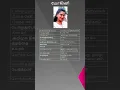 Download Lagu Mohini | Mahalakshmi Sreenivasan | மோகினி (Tamil Actress)