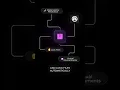 Meet UV The Fastest Python Package Manager