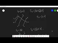 Prufer Part 3 Algorithm 3 22