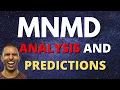 MNMD Stock Technical Analysis And Predictions Mind Medicine Stock business insurance
