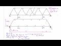 Truss analysis by method of sections worked example
