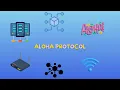 ALOHA Protocols EXPLAINED in 10 MINS Slotted ALOHA Pure ALOHA Collision Exam Preparation
