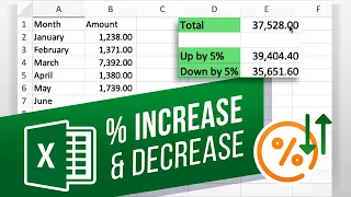 How to Calculate Percentage Increase or Decrease in Excel Calculate Percentage Change