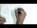 AVL Trees - Deletion with proof