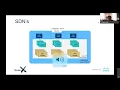 BBVA s Cloud Native Journey