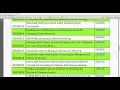 DATA MINING PROJECTS 2020 2021 OKOKPROJECTS COM