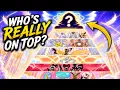 The REAL Hierarchy of Heaven in Hazbin Hotel You Missed This