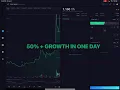 TRXC HUGE 50 GROWTH