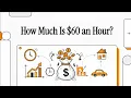 60 000 a Year Is How Much an Hour Salary Breakdown Explained