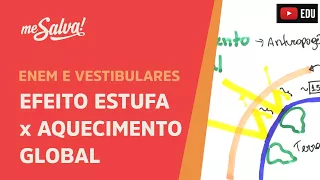 Me Salva! ECO01 - Ecologia - Efeito estufa x Aquecimento Global