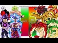 Download Lagu Goku \u0026 Vegeta \u0026 Jiren \u0026 Broly VS All Shenrons POWER LEVELS - DB/DBZ/DBGT/DBS/SDBH