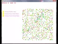 Genetic Algorithm Part 2