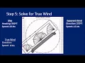Calculating True Wind - The DOT Method
