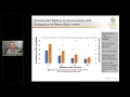 Planning for Energy Storage and Microgrids