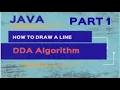 Draw a String in Computer Graphics Line Using DDA Algorithm Java Animation Tutorial In