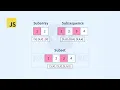 Mastering Subsequences Subsets and Subarrays