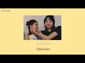 แปลไทย Raveena - Headaches