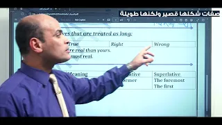 حلقة الزتونة رقم 3 