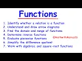 Functions Explained Step-by-Step Domain Range Inverse Piecewise Functions