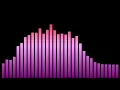 Download Lagu Top Of The Pops - DJ Ari - Good Bye 24