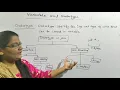 VARIABLES IN JAVA IN HINDI DATATYPES IN JAVA JAVA TUTORIAL FOR BEGINNERS IN HINDI