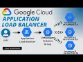 Create an Application Load Balancer on Google Cloud