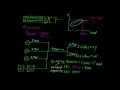 Spinning Reserve Explained with Generator Ratings and Battery Support