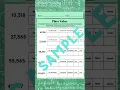 Place Value Worksheets