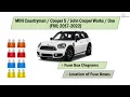 MINI Countryman Cooper S John Cooper Works One F60 2017-2022 Fuse Box Diagrams