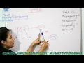 Types of Operating Systems Batch Multiprogramming Time Sharing Multiprocessing Real Time
