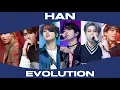 HAN FROM STRAY KIDS EVOLUTION (UPDATE 2025)