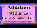 Addition Within 20 Using Number Line Liy Learns Tutorial