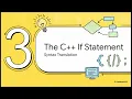 C 125 Chapter 5 Selection Structure